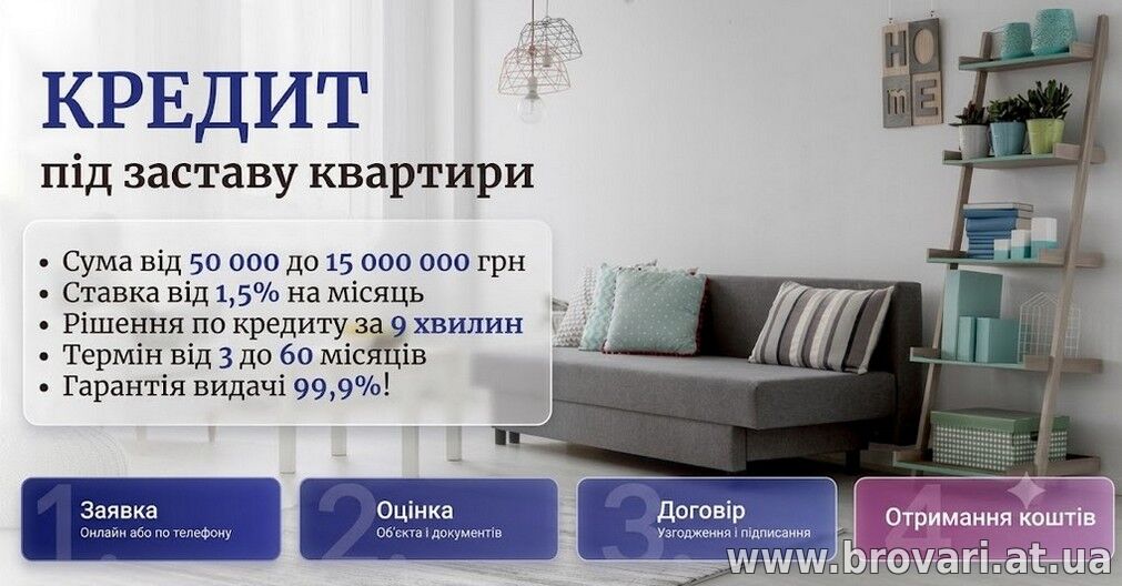 Кредит під заставу квартири Київ — гроші за 1 день без довідок про доходи.